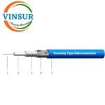 VSW SERIES ECONOMY INTERCONNECTION CABLE (VSW-360-ULC-B)